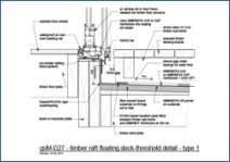 Timber Raft Floating Deck-Threshold Detail - Type 1